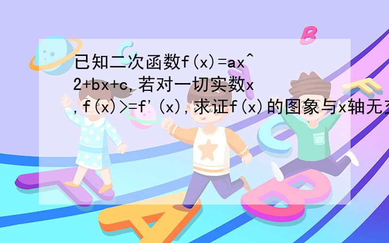 已知二次函数f(x)=ax^2+bx+c,若对一切实数x,f(x)>=f'(x),求证f(x)的图象与x轴无交点