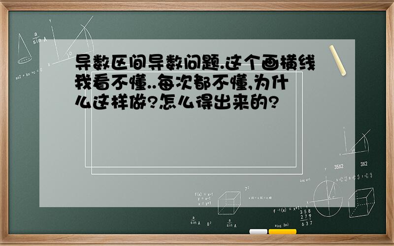 导数区间导数问题.这个画横线我看不懂..每次都不懂,为什么这样做?怎么得出来的?