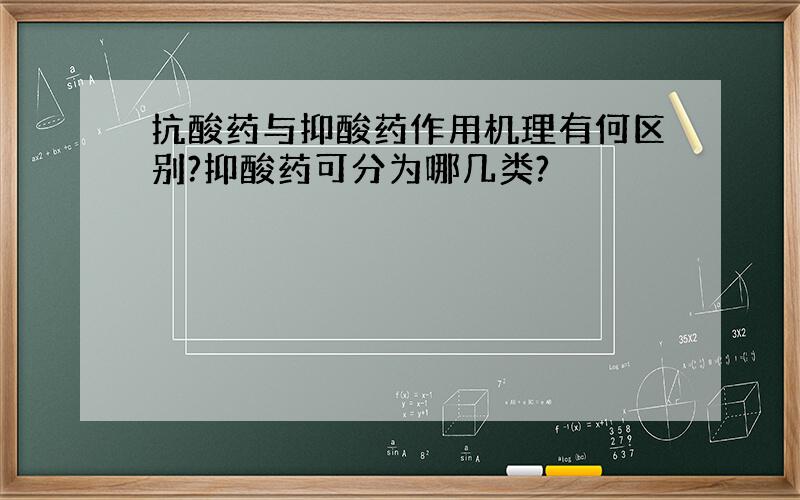 抗酸药与抑酸药作用机理有何区别?抑酸药可分为哪几类?