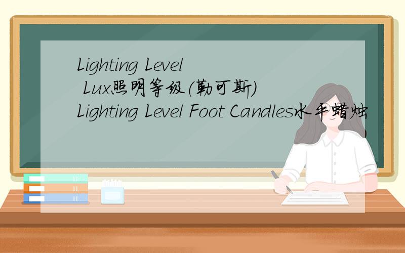 Lighting Level Lux照明等级（勒可斯） Lighting Level Foot Candles水平蜡烛