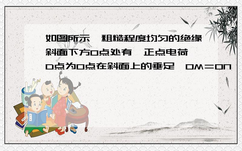 如图所示,粗糙程度均匀的绝缘斜面下方O点处有一正点电荷,D点为O点在斜面上的垂足,OM＝ON,带负电的小物体以初速度从M