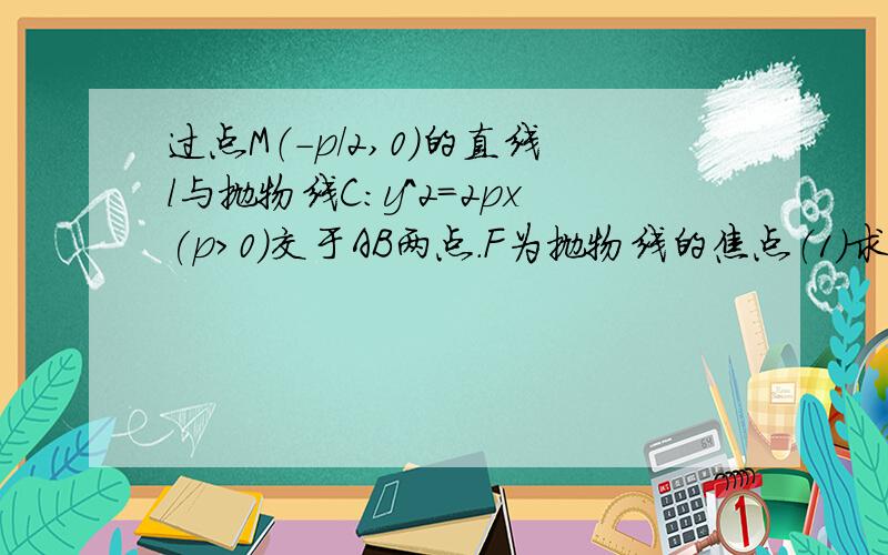 过点M（-p/2,0）的直线l与抛物线C：y^2=2px(p＞0)交于AB两点.F为抛物线的焦点（1）求直线l倾斜角的取