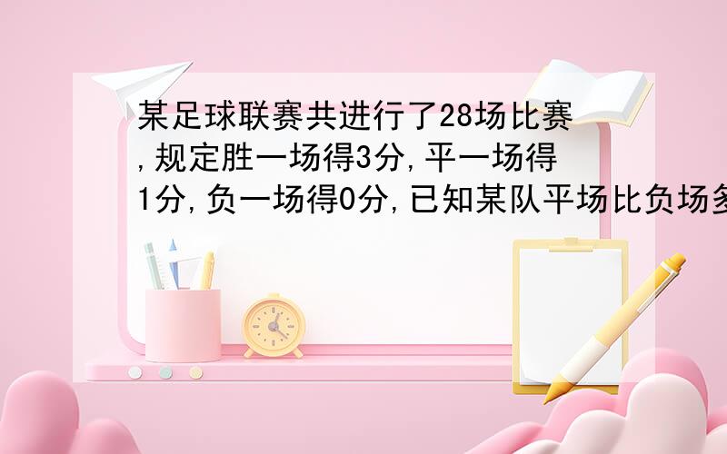 某足球联赛共进行了28场比赛,规定胜一场得3分,平一场得1分,负一场得0分,已知某队平场比负场多6场,共得37分,那么这