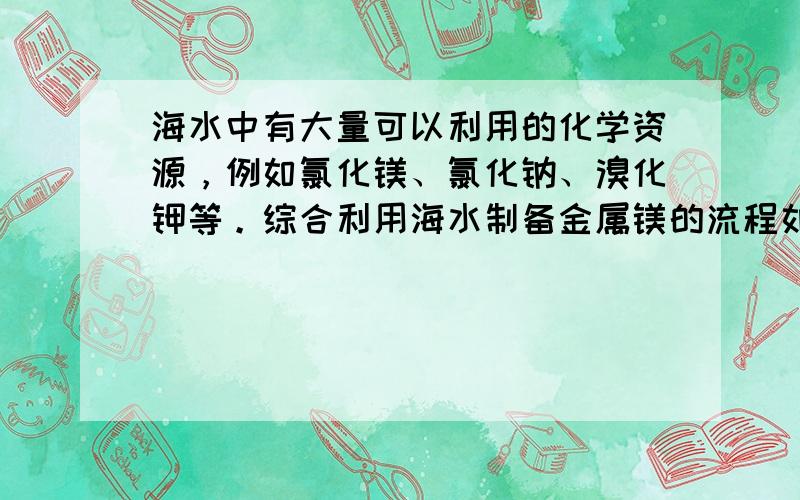 海水中有大量可以利用的化学资源，例如氯化镁、氯化钠、溴化钾等。综合利用海水制备金属镁的流程如下图所示： （1）贝壳主要成