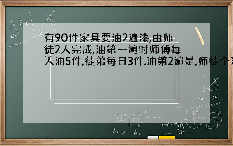 有90件家具要油2遍漆,由师徒2人完成,油第一遍时师傅每天油5件,徒弟每日3件.油第2遍是,师徒个油15件.完工后师徒每