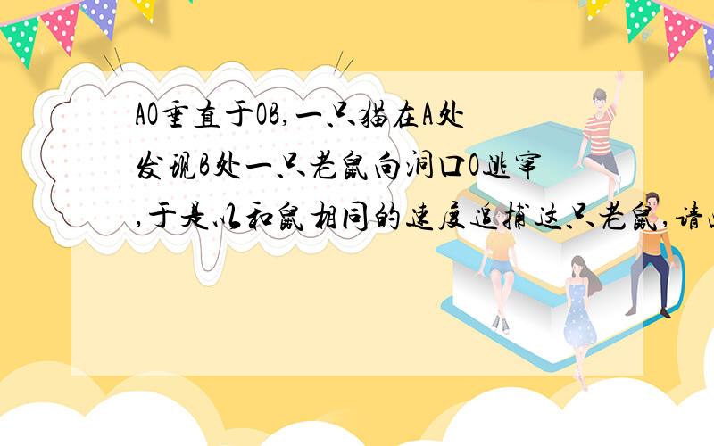 AO垂直于OB,一只猫在A处发现B处一只老鼠向洞口O逃窜,于是以和鼠相同的速度追捕这只老鼠,请画出（或讲出过程）猫能最快