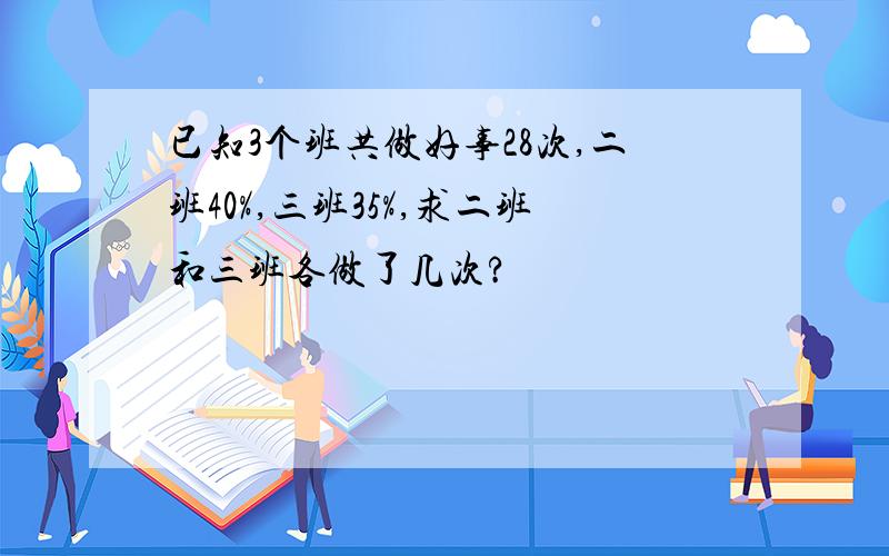 已知3个班共做好事28次,二班40%,三班35%,求二班和三班各做了几次?