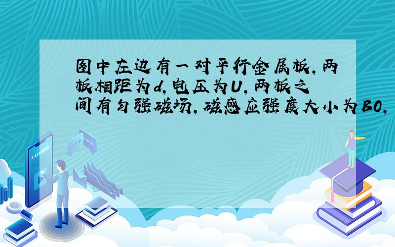 图中左边有一对平行金属板，两板相距为d，电压为U，两板之间有匀强磁场，磁感应强度大小为B0，方向与金属板面平行并垂直于纸