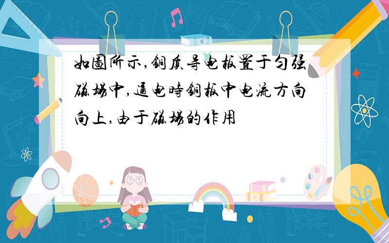 如图所示,铜质导电板置于匀强磁场中,通电时铜板中电流方向向上,由于磁场的作用