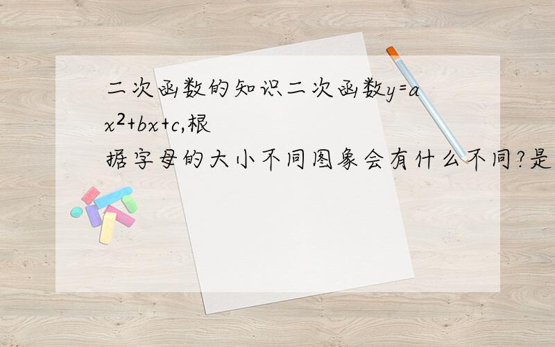 二次函数的知识二次函数y=ax²+bx+c,根据字母的大小不同图象会有什么不同?是根据什么得知的?