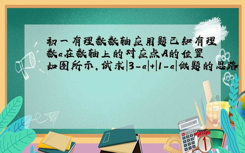 初一有理数数轴应用题已知有理数a在数轴上的对应点A的位置如图所示,试求|3-a|+|1-a|做题的思路