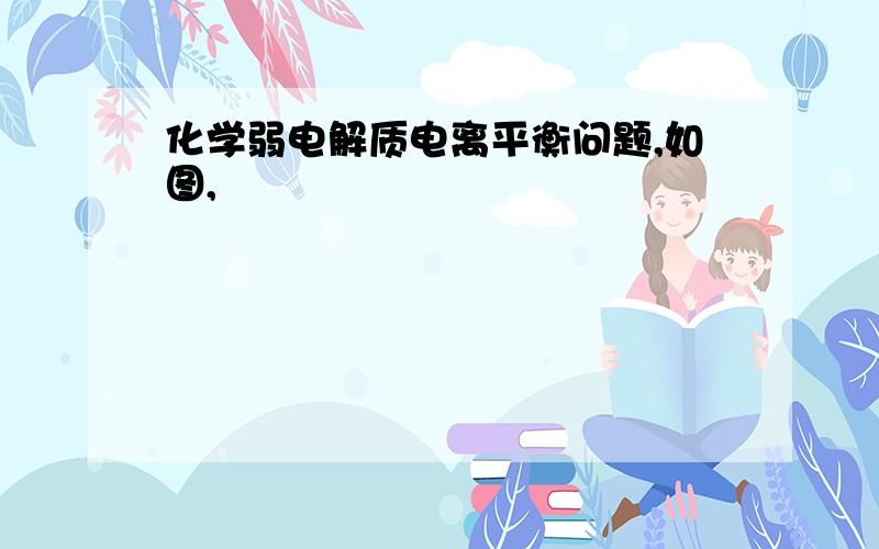 化学弱电解质电离平衡问题,如图,