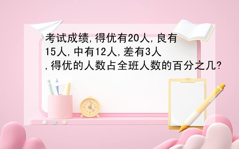 考试成绩,得优有20人,良有15人,中有12人,差有3人,得优的人数占全班人数的百分之几?