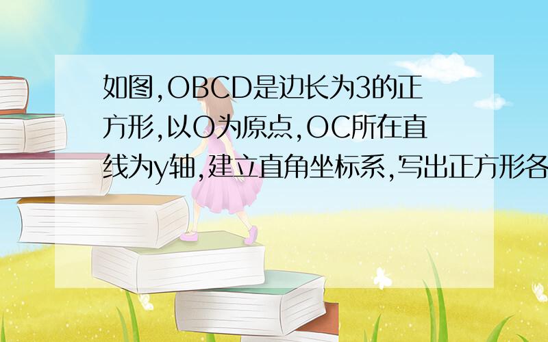 如图,OBCD是边长为3的正方形,以O为原点,OC所在直线为y轴,建立直角坐标系,写出正方形各顶点坐标.