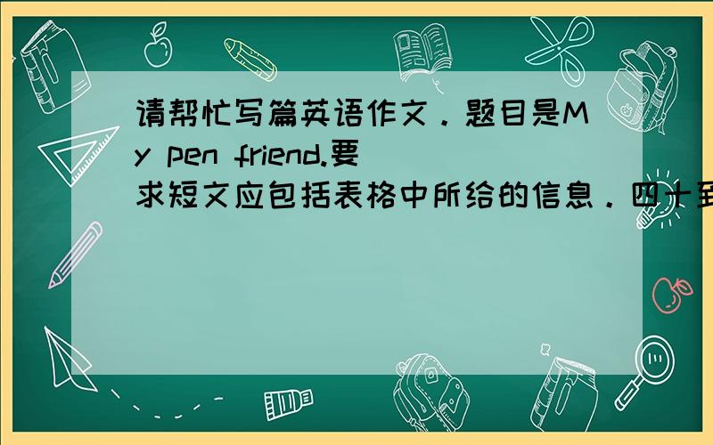 请帮忙写篇英语作文。题目是My pen friend.要求短文应包括表格中所给的信息。四十到六十词