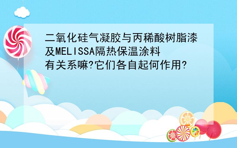 二氧化硅气凝胶与丙稀酸树脂漆及MELISSA隔热保温涂料有关系嘛?它们各自起何作用?