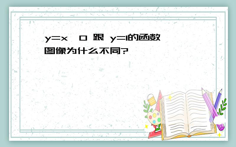 y=x^0 跟 y=1的函数图像为什么不同?