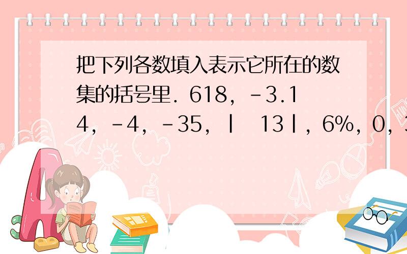 把下列各数填入表示它所在的数集的括号里．618，-3.14，-4，-35，|−13|，6%，0，32