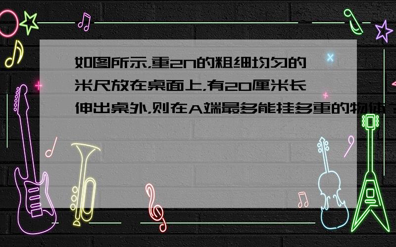 如图所示，重2N的粗细均匀的米尺放在桌面上，有20厘米长伸出桌外，则在A端最多能挂多重的物体？