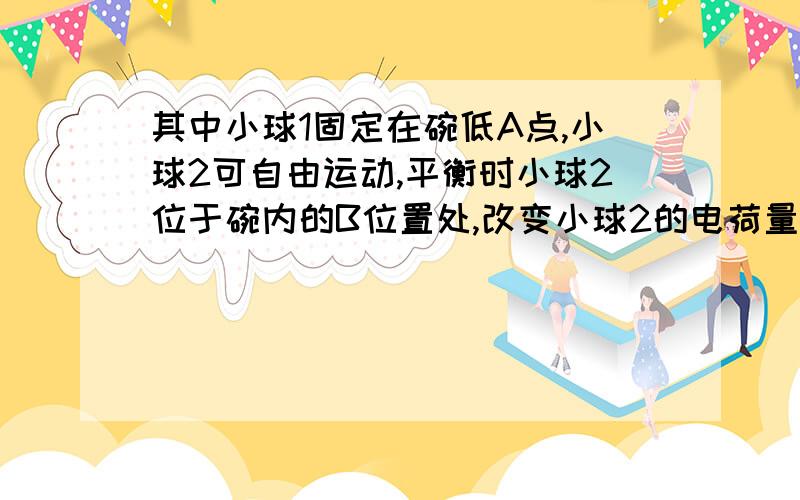 其中小球1固定在碗低A点,小球2可自由运动,平衡时小球2位于碗内的B位置处,改变小球2的电荷量把他放在图中