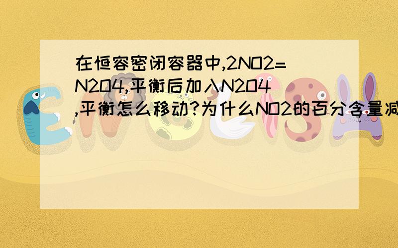 在恒容密闭容器中,2NO2=N2O4,平衡后加入N2O4,平衡怎么移动?为什么NO2的百分含量减少?