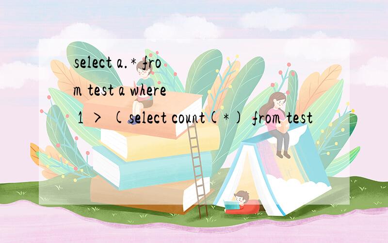 select a.* from test a where 1 > (select count(*) from test