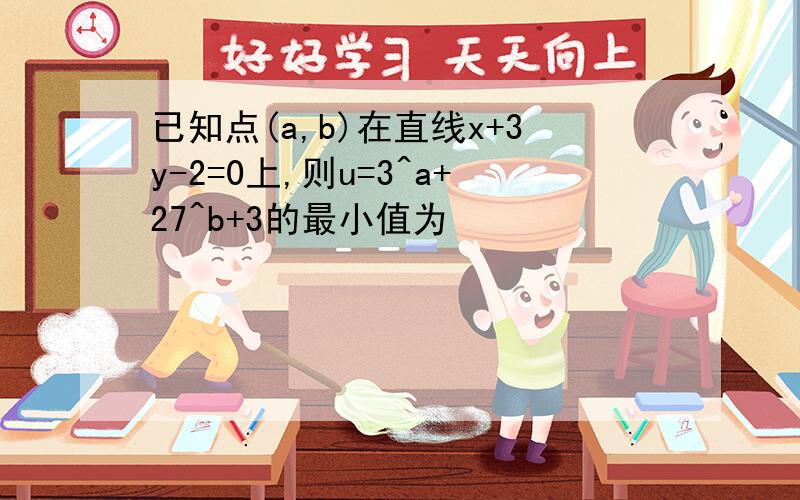 已知点(a,b)在直线x+3y-2=0上,则u=3^a+27^b+3的最小值为