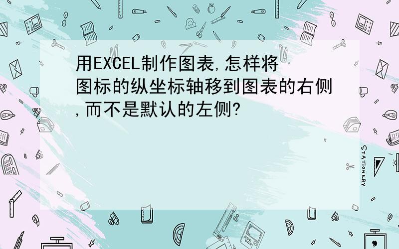 用EXCEL制作图表,怎样将图标的纵坐标轴移到图表的右侧,而不是默认的左侧?