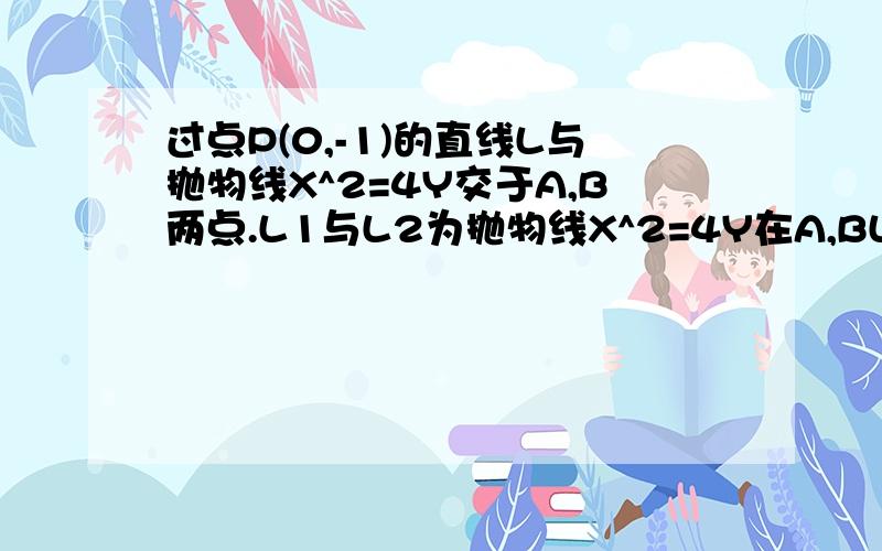 过点P(0,-1)的直线L与抛物线X^2=4Y交于A,B两点.L1与L2为抛物线X^2=4Y在A,BL两处的切线,M,N