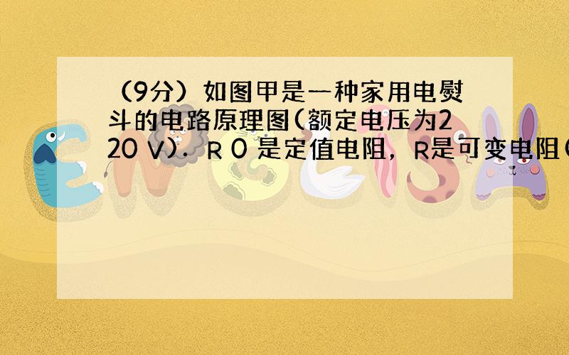 （9分）如图甲是一种家用电熨斗的电路原理图(额定电压为220 V)．R 0 是定值电阻，R是可变电阻(调温开关)，其电阻