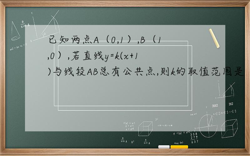 已知两点A（0,1）,B（1,0）,若直线y=k(x+1)与线段AB总有公共点,则k的取值范围是（请具体步骤很详细）