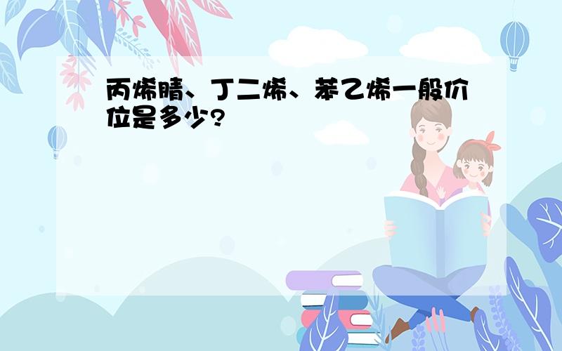 丙烯腈、丁二烯、苯乙烯一般价位是多少?