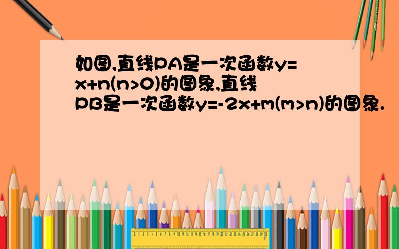 如图,直线PA是一次函数y=x+n(n>0)的图象,直线PB是一次函数y=-2x+m(m>n)的图象.