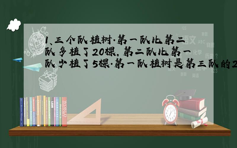 1、三个队植树.第一队比第二队多植了20棵,第二队比第一队少植了5棵.第一队植树是第三队的2倍.