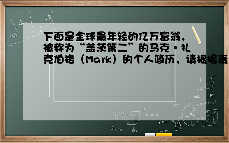 下面是全球最年轻的亿万富翁，被称为“盖茨第二”的马克·扎克伯格（Mark）的个人简历，请根据表格内容，为英文杂志写一篇文