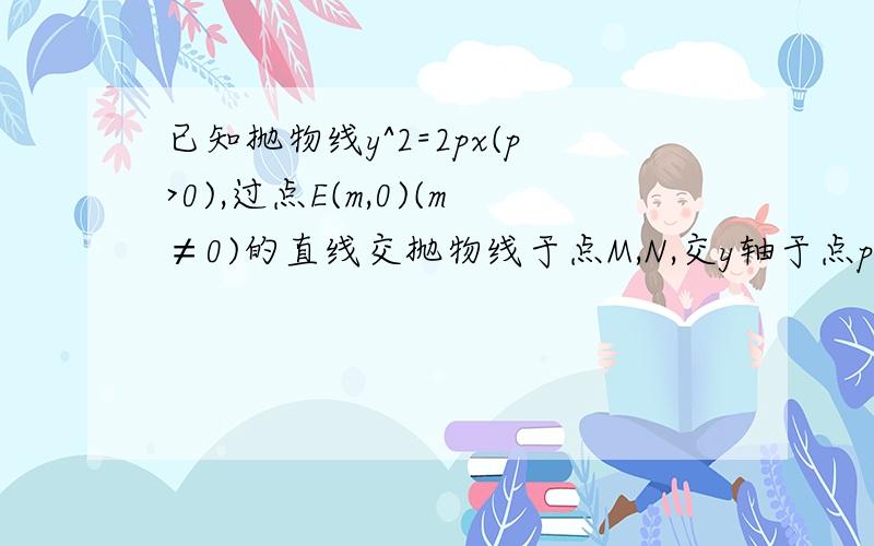 已知抛物线y^2=2px(p>0),过点E(m,0)(m≠0)的直线交抛物线于点M,N,交y轴于点p,若PM=λME,P