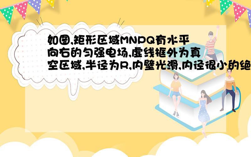 如图,矩形区域MNPQ有水平向右的匀强电场,虚线框外为真空区域,半径为R,内壁光滑,内径很小的绝缘半圆管ADB（AD点好