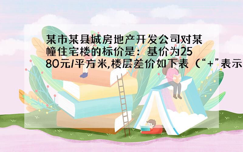 某市某县城房地产开发公司对某幢住宅楼的标价是：基价为2580元/平方米,楼层差价如下表（“+”表示上浮,“-”表示下浮）