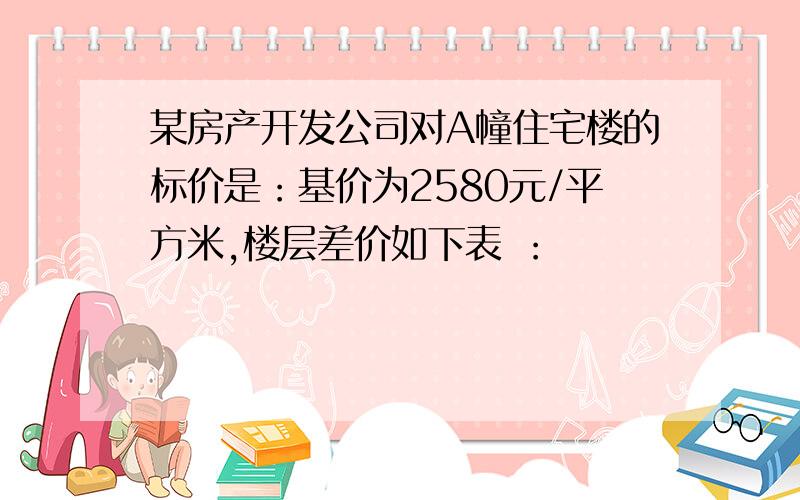 某房产开发公司对A幢住宅楼的标价是：基价为2580元/平方米,楼层差价如下表 ：