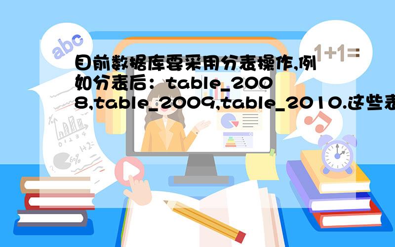 目前数据库要采用分表操作,例如分表后：table_2008,table_2009,table_2010.这些表结构相同,