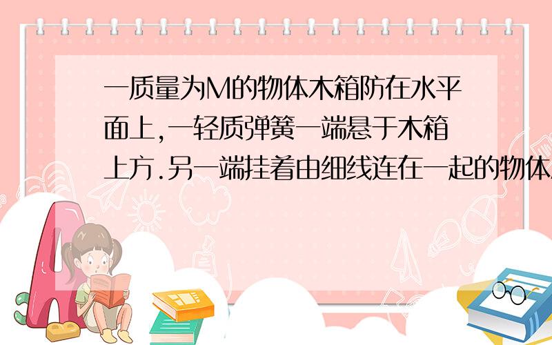 一质量为M的物体木箱防在水平面上,一轻质弹簧一端悬于木箱上方.另一端挂着由细线连在一起的物体A,B.质量均为m.剪断A,