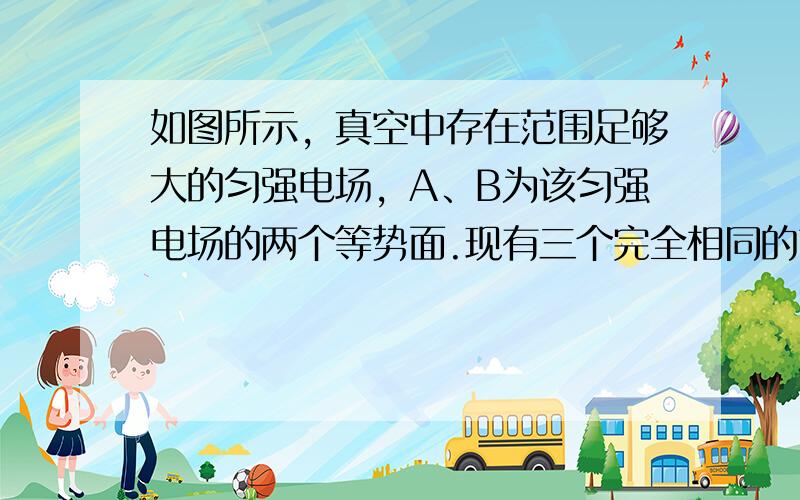 如图所示，真空中存在范围足够大的匀强电场，A、B为该匀强电场的两个等势面.现有三个完全相同的带等量正电荷的粒子a、b、c