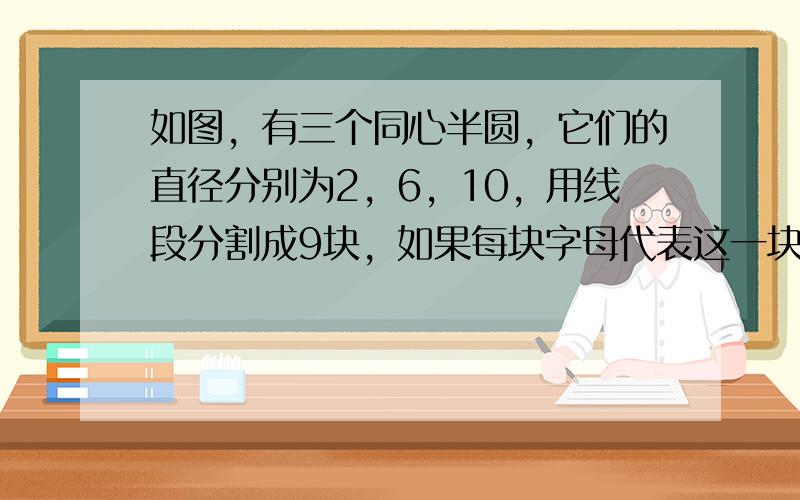 如图，有三个同心半圆，它们的直径分别为2，6，10，用线段分割成9块，如果每块字母代表这一块的面积并且相同的字母代表相同