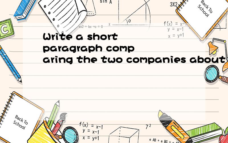 Write a short paragraph comparing the two companies about th