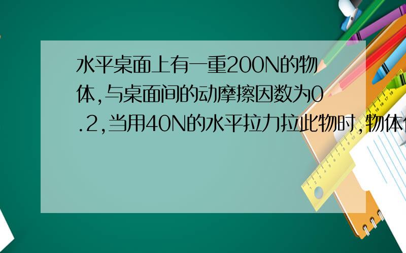 水平桌面上有一重200N的物体,与桌面间的动摩擦因数为0.2,当用40N的水平拉力拉此物时,物体仍然静止不动.下列说法正