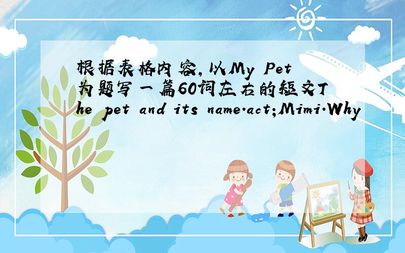 根据表格内容,以My Pet为题写一篇60词左右的短文The pet and its name.act;Mimi.Why