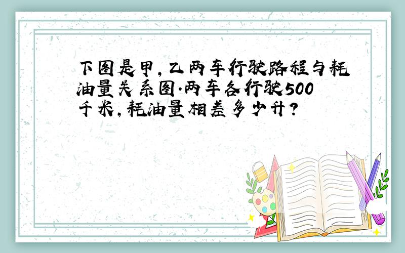 下图是甲,乙两车行驶路程与耗油量关系图.两车各行驶500千米,耗油量相差多少升?