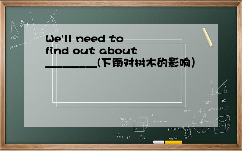 We'll need to find out about_________(下雨对树木的影响）