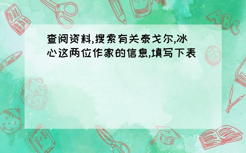 查阅资料,搜索有关泰戈尔,冰心这两位作家的信息,填写下表