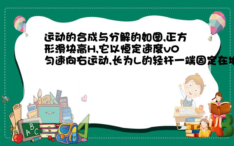 运动的合成与分解的如图,正方形滑块高H,它以恒定速度v0匀速向右运动,长为L的轻杆一端固定在地面上且可以自由转动,另一端